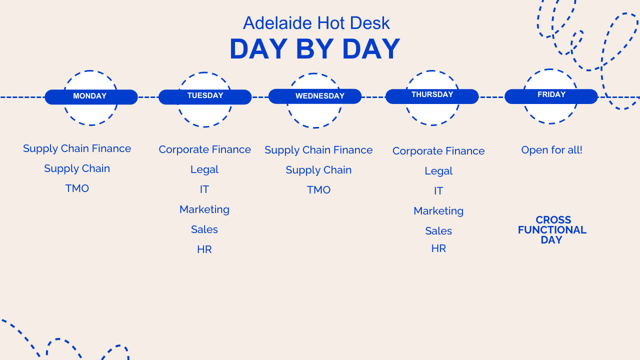 Hot Desking - Adelaide.pdf