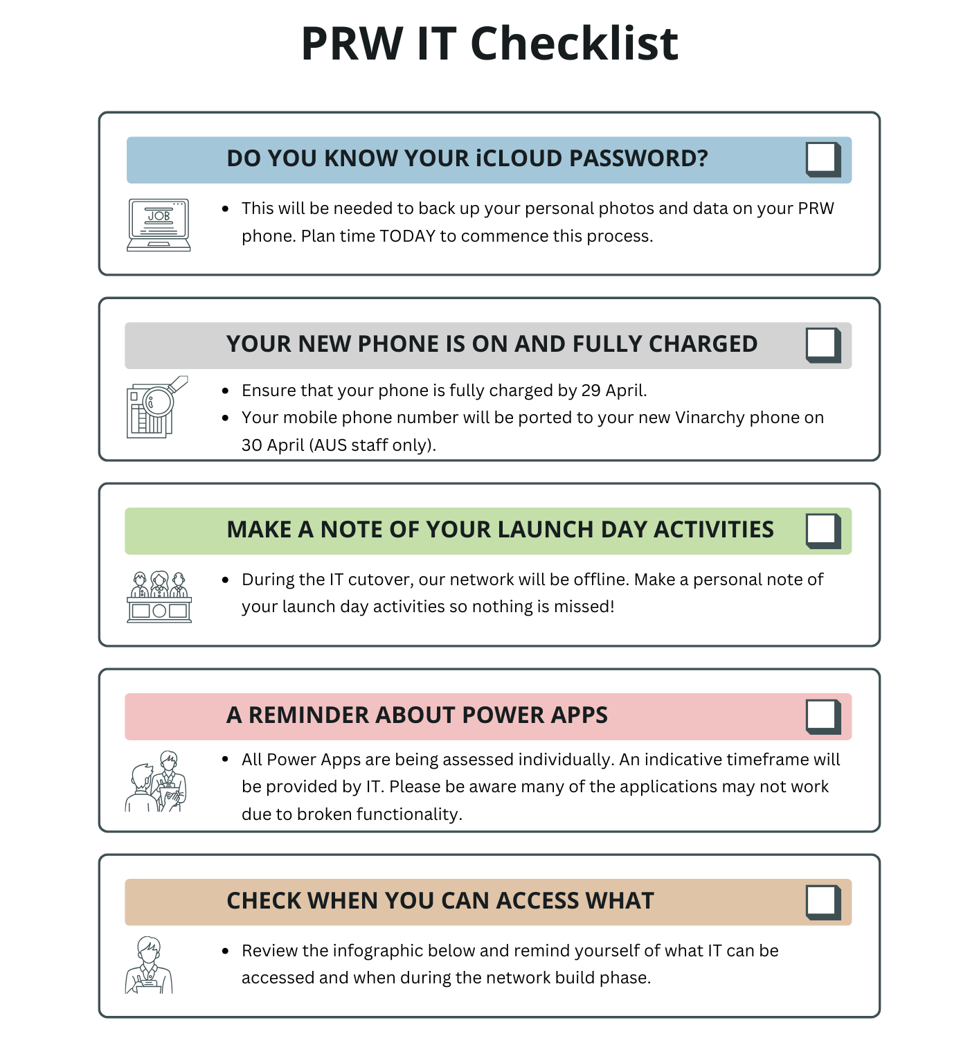 PRW IT Checklist